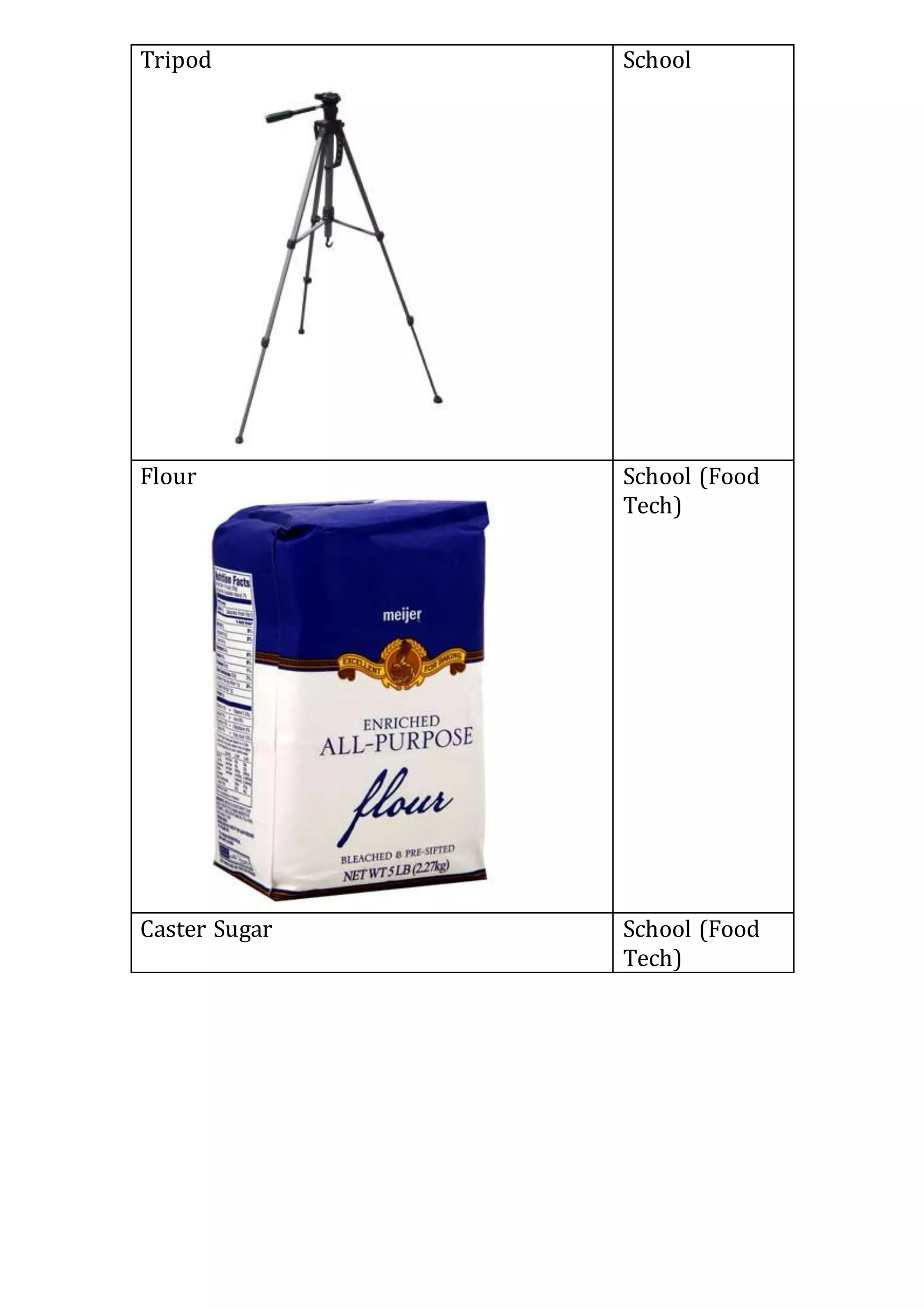 Tripod School
Flour School (Food
Tech)
Caster Sugar School (Food
Tech)