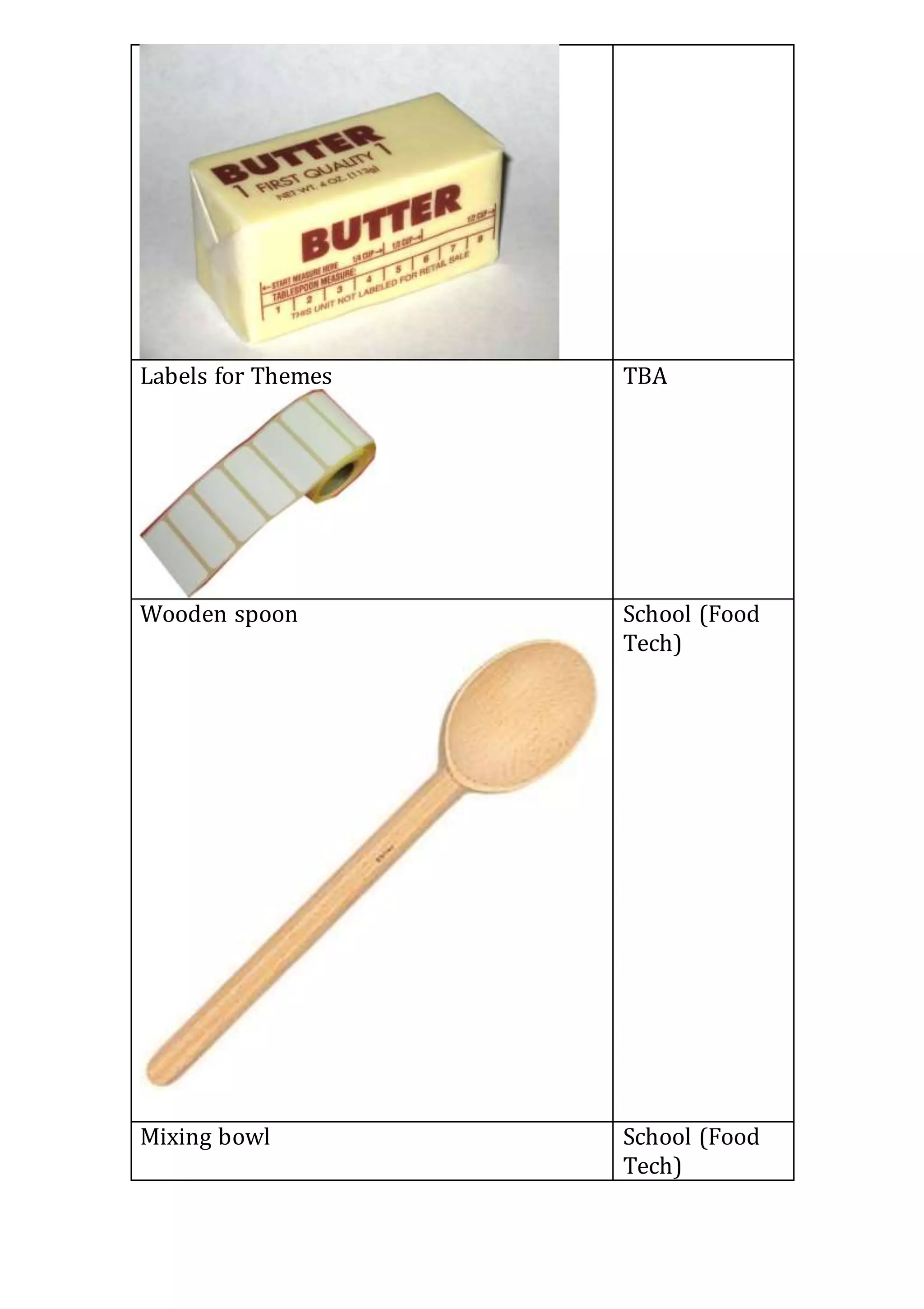 Baking Soda School (Food
Tech)
Labels for Themes TBA
Wooden spoon School (Food
Tech)
