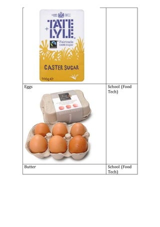 Eggs School (Food
Tech)
Butter School (Food
Tech)
 