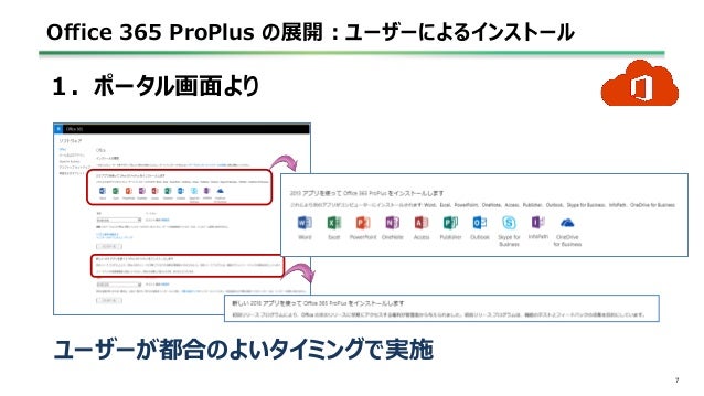 office 365 pro plus visio office 365 pro plus visio
