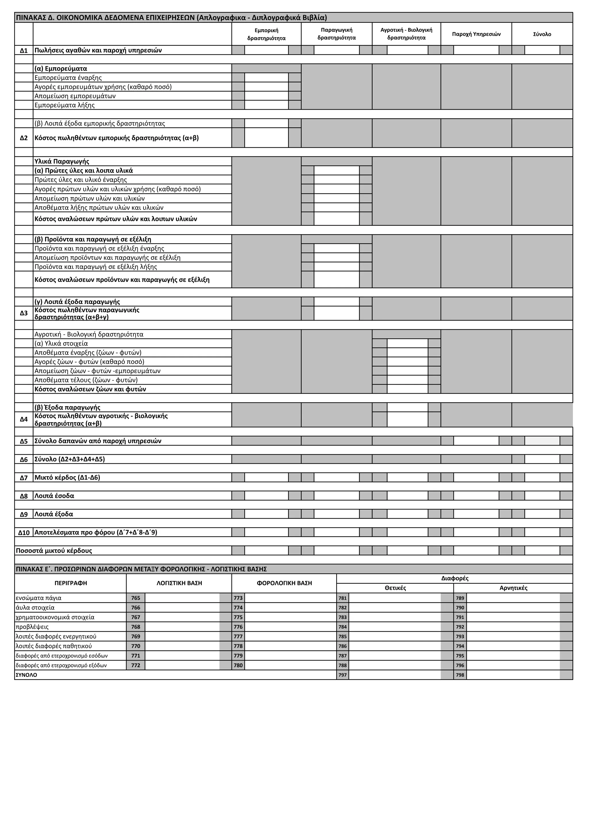 Prop new e3 | PDF