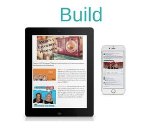 Pro-Podcasting Strategy