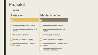Propofol
DOSIS
Inducción
Anestesia cardiaca 0,5-1,5 mg/Kg
Ancianos/debilitados/ASA III/IV 1-1,5
mg/Kg
Neurocirugia 1-2 mg/Kg
Adultos > 55 anos 2-2,5 mg/Kg
Pacientes pediatricos > 3 anos 2,5-
3,5 mg/Kg
Mantenimiento
Anestesia cardiaca 3-6 mg/Kg.h
Ancianos/debilitados/ASA III/IV 3-6
mg/Kg.h
Neurocirugia 6-12 mg/Kg.h
Adultos > 55 anos 6-12 mg/Kg.h
Pacientes pediatricos > 2 meses 8-18
mg/kg.h
Pacientes adultos intubados y
ventilados 0,3-3 mg/Kg.h
 