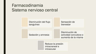 Farmacodinamia
Sistema nervioso central
Disminución del flujo
sanguíneo
Sensación de
bienestar
Sedación y amnesia
Disminución de
actividad convulsiva o
aumento de la misma
Reduce la presión
intracraneal e
intraocular
 