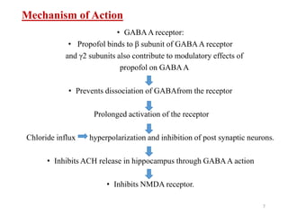 Mechanism of Action
• GABAA receptor:
• Propofol binds to β subunit of GABAA receptor
and γ2 subunits also contribute to modulatory effects of
propofol on GABAA
• Prevents dissociation of GABAfrom the receptor
Prolonged activation of the receptor
Chloride influx hyperpolarization and inhibition of post synaptic neurons.
• Inhibits ACH release in hippocampus through GABAA action
• Inhibits NMDA receptor.
7
 