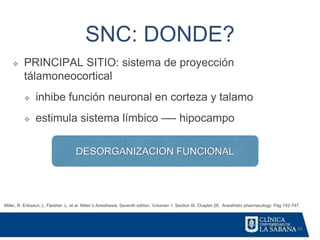 49
SNC: DONDE?
Miller, R. Eriksson, L. Fleisher. L. et al. Miller´s Anesthesia. Seventh edition. Volumen 1. Section III. Chapter 26. Anesthetic pharmacology. Pag 742-747.
❖ PRINCIPAL SITIO: sistema de proyección
tálamoneocortical
❖ inhibe función neuronal en corteza y talamo
❖ estimula sistema límbico —- hipocampo
DESORGANIZACION FUNCIONAL
 