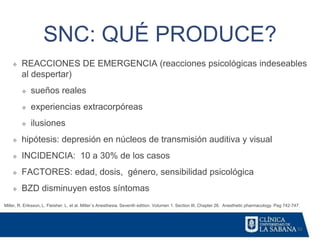 52
SNC: QUÉ PRODUCE?
Miller, R. Eriksson, L. Fleisher. L. et al. Miller´s Anesthesia. Seventh edition. Volumen 1. Section III. Chapter 26. Anesthetic pharmacology. Pag 742-747.
❖ REACCIONES DE EMERGENCIA (reacciones psicológicas indeseables
al despertar)
❖ sueños reales
❖ experiencias extracorpóreas
❖ ilusiones
❖ hipótesis: depresión en núcleos de transmisión auditiva y visual
❖ INCIDENCIA: 10 a 30% de los casos
❖ FACTORES: edad, dosis, género, sensibilidad psicológica
❖ BZD disminuyen estos síntomas
 