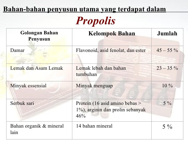 Klink Indonesia Digital Network Marketing Berbasis Klink Indonesia Digital Network Marketing Berbasis