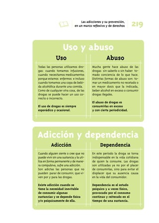 A Las adicciones y su prevención, 
219 en un marco reflexivo y de derechos 
Uso y abuso 
Uso 
Todas las personas utilizamos dro-gas: 
cuando tomamos infusiones, 
cuando necesitamos medicamentos 
porque estamos enfermos e incluso 
cuando tomamos una copa de bebi-da 
alcohólica durante una comida. 
Como de cualquier otra cosa, de las 
drogas se puede hacer un uso co-rrecto 
o incorrecto. 
El uso de drogas es siempre 
esporádico y ocasional. 
Abuso 
Mucha gente hace abuso de las 
drogas sin saberlo o sin haber to-mado 
conciencia de lo que hace. 
Distintas formas de abuso son: to-mar 
un medicamento no recetado o 
en mayor dosis que la indicada, 
beber alcohol en exceso o consumir 
drogas ilegales. 
El abuso de drogas es 
consumirlas en exceso 
y con cierta periodicidad. 
Adicción y dependencia 
Adicción 
Cuando alguien siente o cree que no 
puede vivir sin una sustancia y la uti-liza 
en forma permanente y de mane-ra 
compulsiva, sufre una adicción. 
Son adictas las personas que no 
pueden parar de consumir, que vi-ven 
por y para las drogas. 
Existe adicción cuando se 
tiene la necesidad inevitable 
de consumir algunas 
sustancias y se depende física 
y/o psíquicamente de ella. 
Dependencia 
En este período la droga se torna 
indispensable en la vida cotidiana 
de quien la consume. Las drogas 
son utilizadas ya no por el placer 
de consumirlas, sino para evitar el 
displacer que su ausencia causa 
en la vida del consumidor. 
Dependencia es el estado 
psíquico y a veces físico, 
provocado por el consumo 
continuo y reiterado en el 
tiempo de una sustancia. 
 