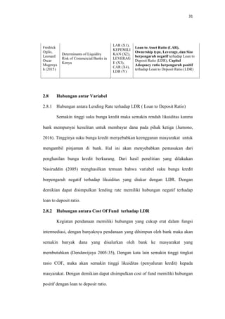 31
2.8 Hubungan antar Variabel
2.8.1 Hubungan antara Lending Rate terhadap LDR ( Loan to Deposit Ratio)
Semakin tinggi suku bunga kredit maka semakin rendah likuiditas karena
bank mempunyai kesulitan untuk membayar dana pada pihak ketiga (Jumono,
2016). Tingginya suku bunga kredit menyebabkan keengganan masyarakat untuk
mengambil pinjaman di bank. Hal ini akan menyebabkan pemasukan dari
penghasilan bunga kredit berkurang. Dari hasil penelitian yang dilakukan
Nasiruddin (2005) menghasilkan temuan bahwa variabel suku bunga kredit
berpengaruh negatif terhadap likuiditas yang diukur dengan LDR. Dengan
demikian dapat disimpulkan lending rate memiliki hubungan negatif terhadap
loan to deposit ratio.
2.8.2 Hubungan antara Cost Of Fund terhadap LDR
Kegiatan pendanaan memiliki hubungan yang cukup erat dalam fungsi
intermediasi, dengan banyaknya pendanaan yang dihimpun oleh bank maka akan
semakin banyak dana yang disalurkan oleh bank ke masyarakat yang
membutuhkan (Dendawijaya 2005:35), Dengan kata lain semakin tinggi tingkat
rasio COF, maka akan semakin tinggi likuiditas (penyaluran kredit) kepada
masyarakat. Dengan demikian dapat disimpulkan cost of fund memiliki hubungan
positif dengan loan to deposit ratio.
Fredrick
Ogilo,
Leonard
Oscar
Mugenya
h (2015)
Determinants of Liquidity
Risk of Commercial Banks in
Kenya
LAR (X1),
KEPEMILI
KAN (X2),
LEVERAG
E (X3),
CAR (X4),
LDR (Y)
Loan to Asset Ratio (LAR),
Ownership type, Leverage, dan Size
berpengaruh negatif terhadap Loan to
Deposit Ratio (LDR), Capital
Adequacy ratio berpengaruh positif
terhadap Loan to Deposit Ratio (LDR)
 