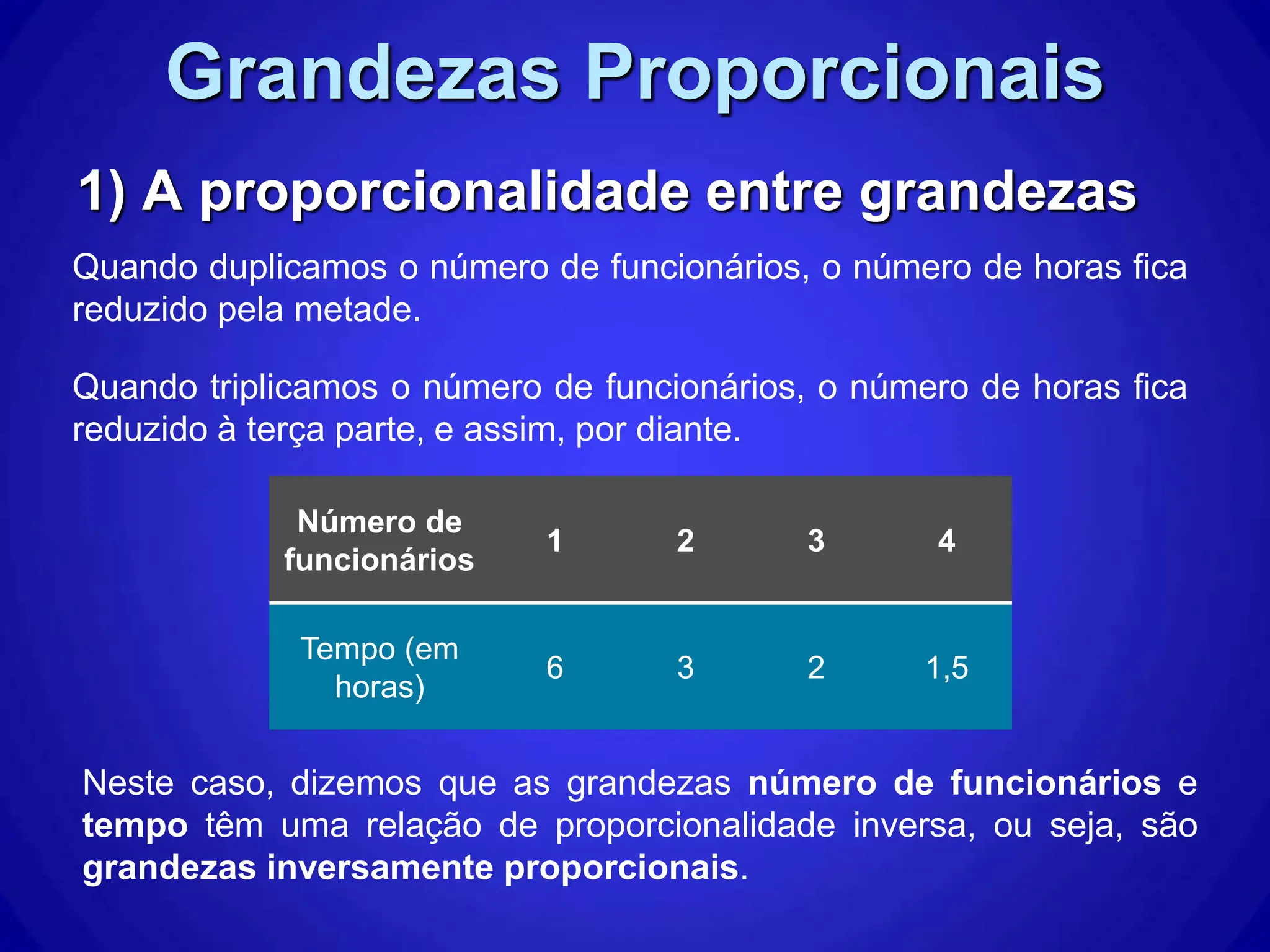 Grandezas Proporcionais Diretamente e inversamente Proporcionais | PPT