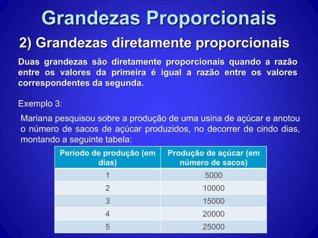 Grandezas Proporcionais Diretamente e inversamente Proporcionais | PPT