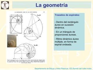 La geometría Departamento de Dibujo y Artes Plásticas. IES Ramón del Valle-Inclán. Trazados de espirales:     - Dentro del rectángulo áureo en sucesión dinámica. En un triángulo de proporciones áureas. Ritmo dinámico áureo múltiple, en forma de espiral ondeada. 
