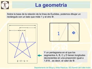 La geometría Departamento de Dibujo y Artes Plásticas. IES Ramón del Valle-Inclán. Sobre la base de la relación de la línea de Euclides, podemos dibujar un rectángulo con un lado que mide 1 y el otro  Φ . Y un pentagrama en el que los segmentos A, B, C y D tienen longitudes decrecientes en una proporción igual a 1,618…es decir, el valor de  Φ . 