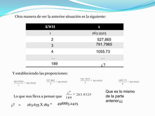 Otra manera de ver la anterior situación es la siguiente:2527,865791,7965341055.73……189¿?Y estableciendo las proporciones:Que es lo mismo de la parte anterior¡¡¡Lo que nos lleva a pensar que  =498883.2425¿?=263.635 X 189