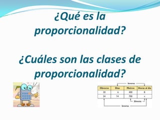 ¿Qué es la proporcionalidad?¿Cuáles son las clases de proporcionalidad?