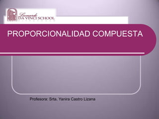 PROPORCIONALIDAD COMPUESTA Profesora: Srta. Yanira Castro Lizana 