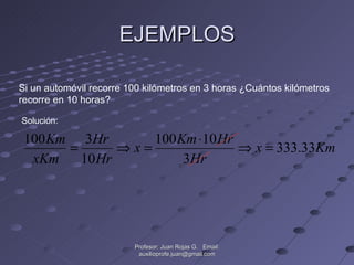 EJEMPLOS Profesor: Juan Rojas G.  Email: auxilioprofe.juan@gmail.com Si un automóvil recorre 100 kilómetros en 3 horas ¿Cuántos kilómetros recorre en 10 horas? Solución: 