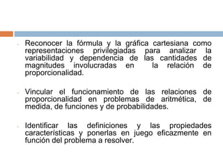 - Reconocer la fórmula y la gráfica cartesiana como
representaciones privilegiadas para analizar la
variabilidad y dependencia de las cantidades de
magnitudes involucradas en la relación de
proporcionalidad.
- Vincular el funcionamiento de las relaciones de
proporcionalidad en problemas de aritmética, de
medida, de funciones y de probabilidades.
- Identificar las definiciones y las propiedades
características y ponerlas en juego eficazmente en
función del problema a resolver.
 