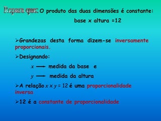 O produto das duas dimensões é constante:
base x altura =12
Grandezas desta forma dizem-se inversamente
proporcionais.
Designando:
x medida da base e
y medida da altura
A relação x x y = 12 é uma proporcionalidade
inversa
12 é a constante de proporcionalidade
 
