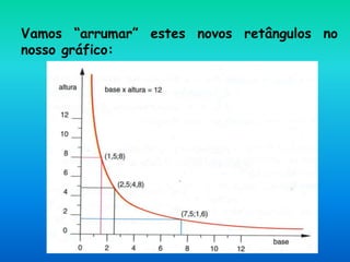 Vamos “arrumar” estes novos retângulos no
nosso gráfico:
 