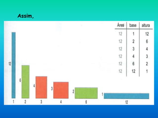 Assim,
 