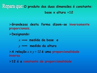 O produto das duas dimensões é constante:
base x altura =12
Grandezas desta forma dizem-se inversamente
proporcionais.
Designando:
x medida da base e
y medida da altura
A relação x x y = 12 é uma proporcionalidade
inversa
12 é a constante de proporcionalidade
 