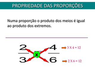 PROPRIEDADE DAS PROPORÇÕES

Numa proporção o produto dos meios é igual
ao produto dos extremos.




      2               4         3 X 4 = 12

               X
      3               6         2 X 6 = 12
 