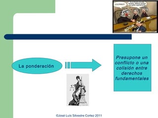 Presupone un
                                                    conflicto o una
La ponderación                                       colisión entre
                                                       derechos
                                                    fundamentales




                 ©José Luís Silvestre Cortez 2011
 