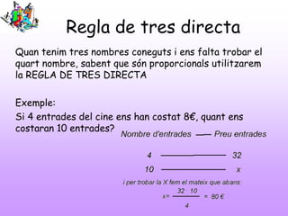 Regla de tres directa
Quan tenim tres nombres coneguts i ens falta trobar el
quart nombre, sabent que són proporcionals utilitzarem
la REGLA DE TRES DIRECTA
Exemple:
Si 4 entrades del cine ens han costat 8€, quant ens
costaran 10 entrades?
 