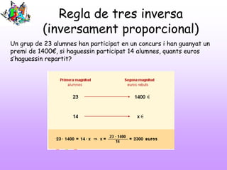 Regla de tres inversa
(inversament proporcional)
Un grup de 23 alumnes han participat en un concurs i han guanyat un
premi de 1400€, si haguessin participat 14 alumnes, quants euros
s’haguessin repartit?
 