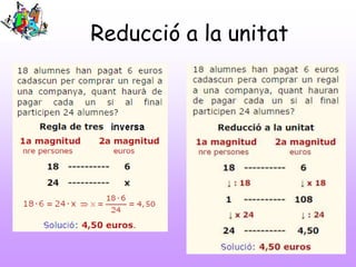 Reducció a la unitat
 