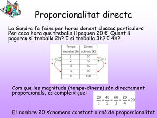 Proporcionalitat directa
La Sandra fa feina per hores donant classes particulars
Per cada hora que treballa li paguen 20 €. Quant li
pagaran si treballa 2h? I si treballa 3h? I 4h?
•
Com que les magnituds (temps-diners) són directament
proporcionals, es compleix que:
•
El nombre 20 s’anomena constant o raó de proporcionalitat
 