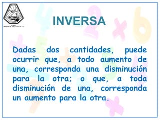 INVERSA Dadas dos cantidades, puede ocurrir que, a todo aumento de una, corresponda una disminución para la otra; o que, a toda disminución de una, corresponda un aumento para la otra.  