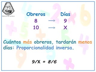Cuántos  más  obreros, tardarán  menos  días:  Proporcionalidad inversa . 9/ X  = 8/6 Obreros Días 8 9 10 X 