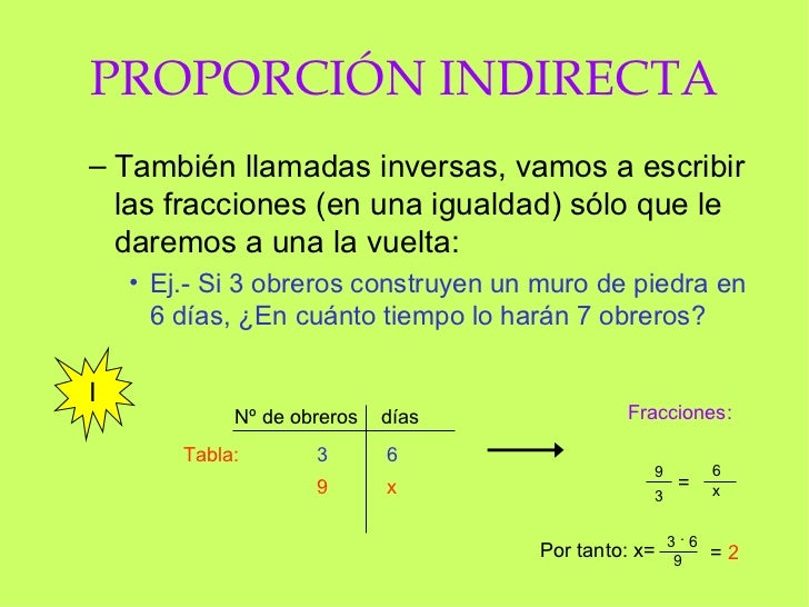 Proporciones