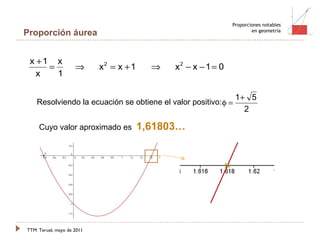 TTM   Teruel, mayo de 2011 Proporciones notables en geometría Proporción áurea Resolviendo la ecuación se obtiene el valor positivo:  Cuyo valor aproximado es  1,61803… 