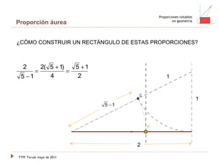 TTM   Teruel, mayo de 2011 Proporciones notables en geometría Proporción áurea ¿CÓMO CONSTRUIR UN RECTÁNGULO DE ESTAS PROPORCIONES? 2 1 1 