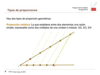 TTM   Teruel, mayo de 2011 Proporciones notables en geometría Tipos de proporciones Hay dos tipos de proporción geométrica:   Proporción estática : La que establece entre dos elementos una razón simple, expresable como dos múltiplos de una unidad ó módulo: 3/2, 5/3, 5/4 