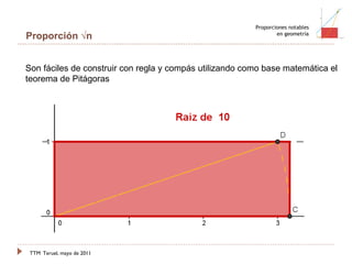 TTM   Teruel, mayo de 2011 Proporciones notables en geometría Proporción √n Son fáciles de construir con regla y compás utilizando como base matemática el teorema de Pitágoras 