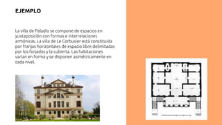 La villa de Paladio se compone de espacios en
yuxtaposición con formas e interrelaciones
armónicas. La villa de Le Corbusier está constituida
por franjas horizontales de espacio libre delimitadas
por los forjados y la cubierta. Las habitaciones
varían en forma y se disponen asimétricamente en
cada nivel.
EJEMPLO
 