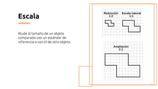 Escala
23
Alude al tamaño de un objeto
comparado con un estándar de
referencia o con el de otro objeto.
 