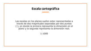 Escala cartográfica
Las escalas en los planos suelen estar representadas a
través de dos magnitudes separadas por dos puntos
(:), en donde la primera representa la dimensión en el
plano y la segunda representa la dimensión real.
1:1000
 