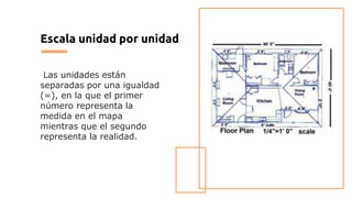Escala unidad por unidad
Las unidades están
separadas por una igualdad
(=), en la que el primer
número representa la
medida en el mapa
mientras que el segundo
representa la realidad.
 