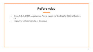 Referencias
● Ching, F. D. K. (2002). Arquitectura. Forma, espacio y orden. España: Editorial Gustavo
Gili.
● https://www.lifeder.com/tipos-de-escala/
31
 