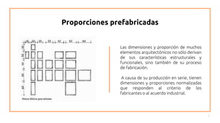 Proporciones prefabricadas
7
Las dimensiones y proporción de muchos
elementos arquitectónicos no sólo derivan
de sus características estructurales y
funcionales, sino también de su proceso
de fabricación.
A causa de su producción en serie, tienen
dimensiones y proporciones normalizadas
que responden al criterio de los
fabricantes o al acuerdo industrial.
 