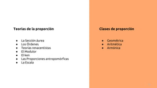 9
Clases de proporción
● Geométrica
● Aritmética
● Armónica
Teorías de la proporción
● La Sección áurea
● Los Órdenes
● Teorías renacentistas
● El Modulor
● El ken
● Las Proporciones antropomórficas
● La Escala
 