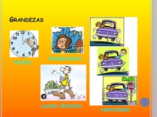 Grandezastemperaturatempocontar dinheirovelocidade