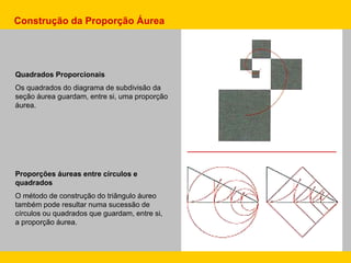 Construção da Proporção Áurea
Quadrados Proporcionais
Os quadrados do diagrama de subdivisão da
seção áurea guardam, entre si, uma proporção
áurea.
Proporções áureas entre círculos e
quadrados
O método de construção do triângulo áureo
também pode resultar numa sucessão de
círculos ou quadrados que guardam, entre si,
a proporção áurea.
 