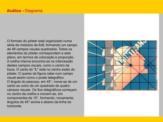 Análise - Diagrama
O formato do pôster está organizado numa
série de módulos de 6x8, formando um campo
de 48 campos visuais quadrados. Todos os
elementos do pôster correspondem a este
plano, em termos de colocação e proporção.
A orelha interna encontra-se na intercessão
destes campos visuais, como o centro da
boca. O canto do "L" está no centro exato do
pôster. O queixo da figura cabe num campo
visual assim como o poste telegráfico.
O ângulo do pescoço, em 45°, move-se de um
canto ao outro de um quadrado de quatro
campos visuais. Os fios telegráficos começam
no centro da orelha e movem-se, em
componentes de 15°, formando, novamente,
ângulos de 45° acima e abaixo da linha do
horizonte.
 